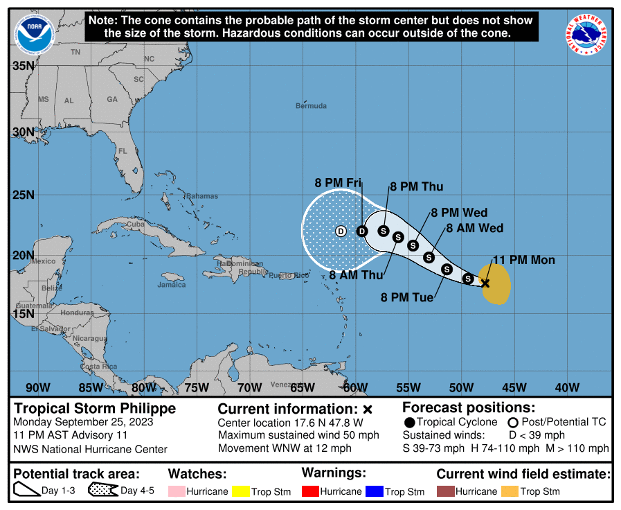 El Centro Nacional De Huracanes Avisa Sobre La Tormenta Tropical