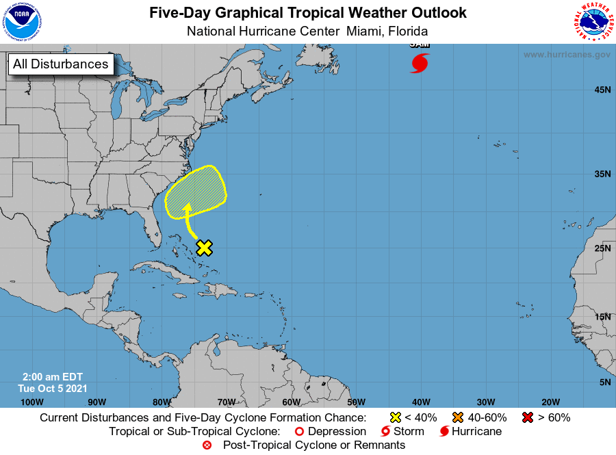 El Hurac N Sam A Post Tropical Y El Atl Ntico En Blanco