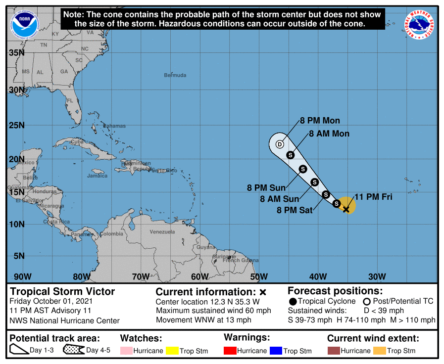 El huracán Sam y la tormenta tropical Victor se quedan solos