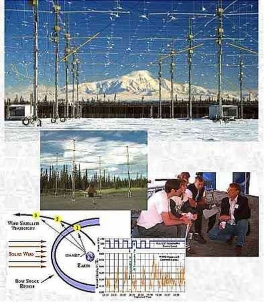 El Proyecto Haarp M Quinas Para Modificar Y Controlar El Tiempo Parte Ii