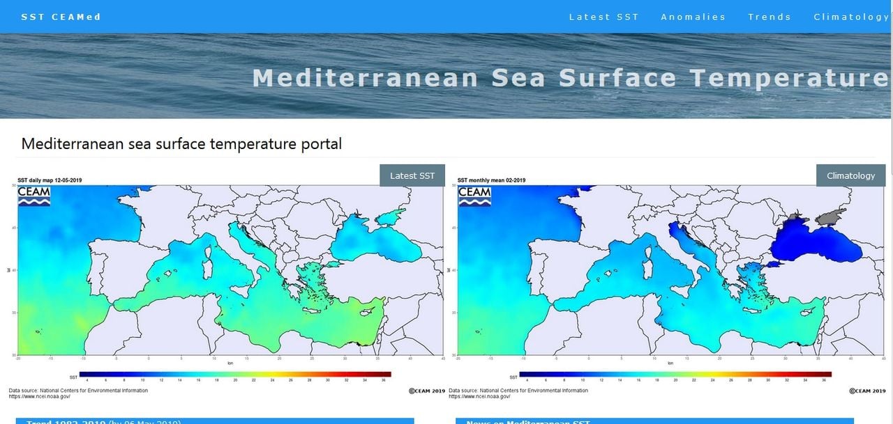 Informe Sobre Temperatura Superficial Del Mar En El Mediterr Neo