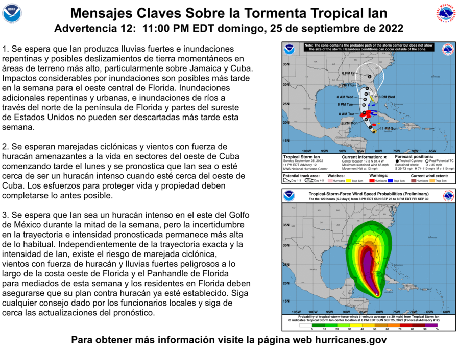 La Tormenta Tropical Ian En Proceso De Intensificaci N Explosiva Tropical