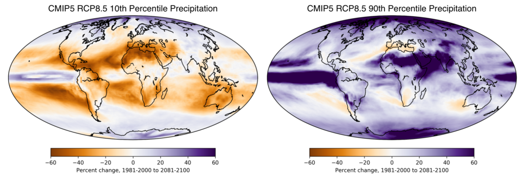 Qu Nos Dicen Los Modelos Clim Ticos Sobre Las Precipitaciones Futuras