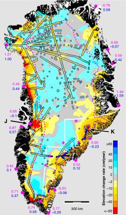 Cambios en el hielo de Groenlandia en el periodo 1997 – 2003. La imagen muestra las tasas de cambios de elevación estimadas en vuelos de aviones especiales durante 1997-2003, sobre un mapa de medidas de 1993-1999. Los colores cálidos indican los lugares donde se ha perdido elevaciones de hielo y los fríos, allí donde se ha ganado. Las zonas oscuras de rojo y azul indican cambios más intensos, -/+60 cm/año, respectivamente. Crédito y origen de la figura, NASA.