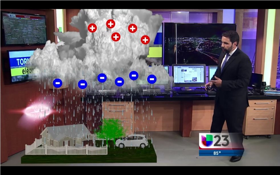 Figura 4.- Infografía 3D de una tormenta, con la separación de cargas eléctricas que tiene lugar en ella, utilizada en uno de los espacios del tiempo de Albert Martínez.