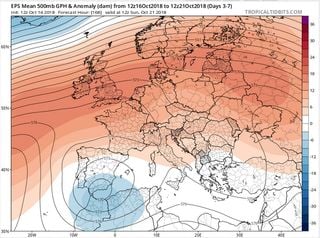 Una compleja semana para zonas del Mediterráneo: calor en Europa