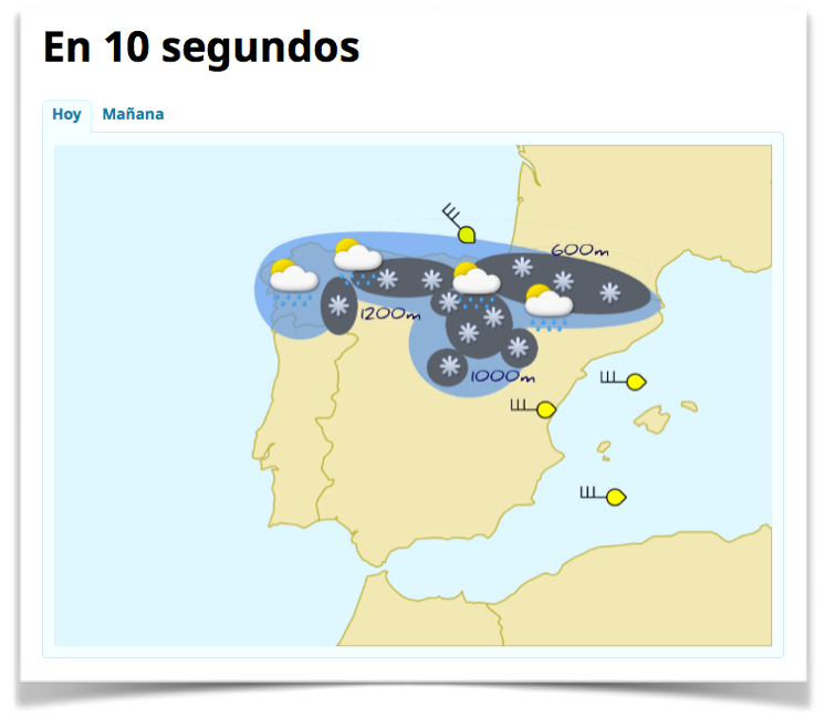 Entrevista Del Mes: 4 Gotas (Www.4Gotas.com) Figura 4.- El tiempo en 10 segundos es uno de los productos de prediccion más sencillos pero a la vez más eficaces de toda la oferta de productos que ofrece 4gotas.com.
