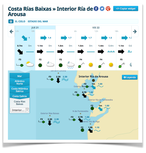 Entrevista Del Mes: 4 Gotas (Www.4Gotas.com) Figura 5.- Ejemplo de predicción marítima disponible en 4gotas.com