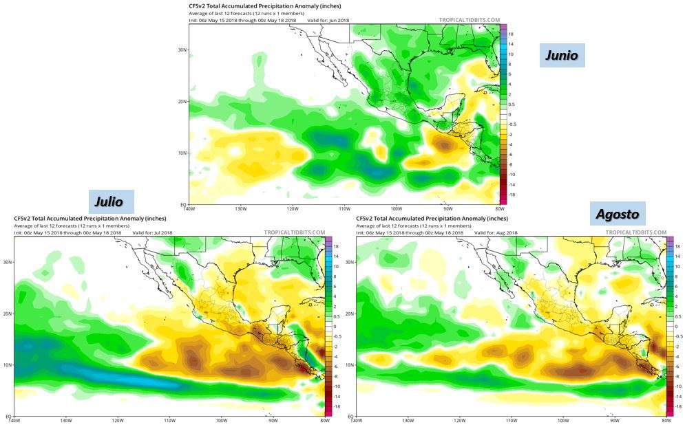 Pronóstico Climático del Modelo CFSv2 Pronóstico Climático del Modelo CFSv2
