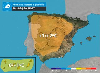 ¿Qué tiempo se espera este mes de julio?