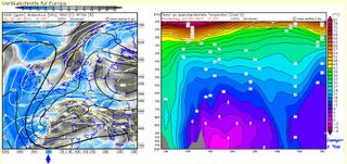 Y todavía no ha llegado lo peor (2/2/2012): ola de frío polar continental