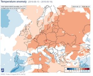 ¿Cuánto queda de "verano" de 2018?