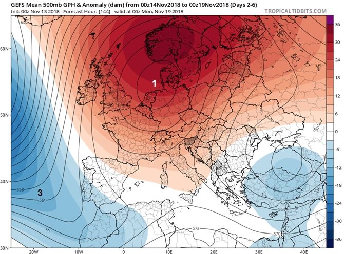 Foto 2: Mapas de geopotencial en 500 hPa y anomalías con los "actores" resaltados. Mapas de geopotencial en 500 hPa y anomalías con los "actores" resaltados. Vert texto para numeración