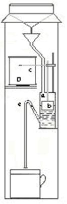 Ilustr. 7. Dibujo de un pluviógrafo Ilustr. 7. Dibujo de un pluviógrafo