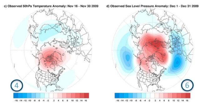 Anomalías de temperatura observada Anomalías de temperatura observada