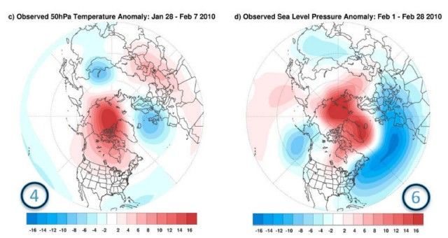Anomalías de temperatura observada Anomalías de temperatura observada