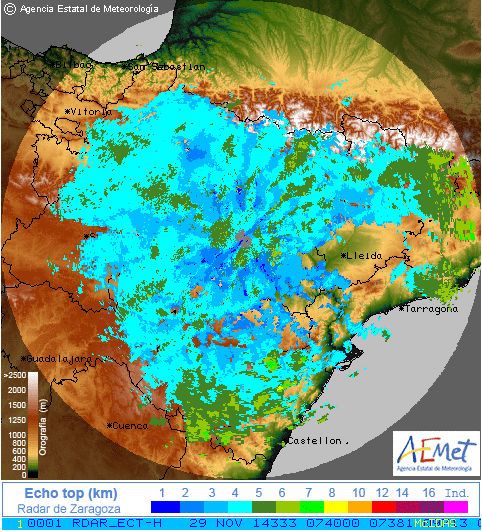 Foto 2: Echotop Echotop