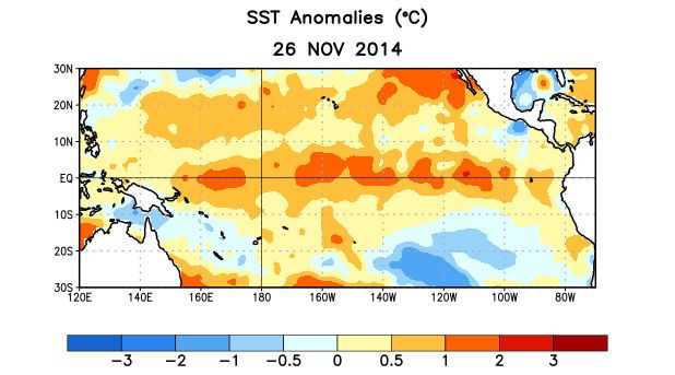 Figure 1. Anomalías (°C) promedio de la temperatura de la superficie del mar (SST, por sus siglas en inglés) para la semana centrada el 26 de noviembre de 2014. Las anomalías son calculadas utilizando como base de referencia los promedios semanales durante el periodo del 1981-2010.