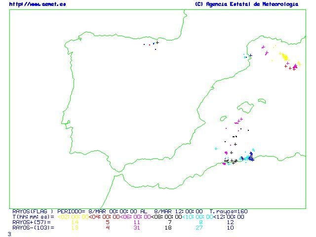 Fig. 12. Rayos registrados desde las 00 UTC del 8 a las 12 UTC Fig. 12. Rayos registrados desde las 00 UTC del 8 a las 12 UTC