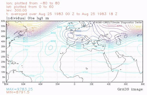Figura 18. Situación al nivel de 300 hPa, día 25 Figura 18. Situación al nivel de 300 hPa, día 25