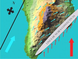 Situaciones del sur en La Palma: “el tiempo Herreño”