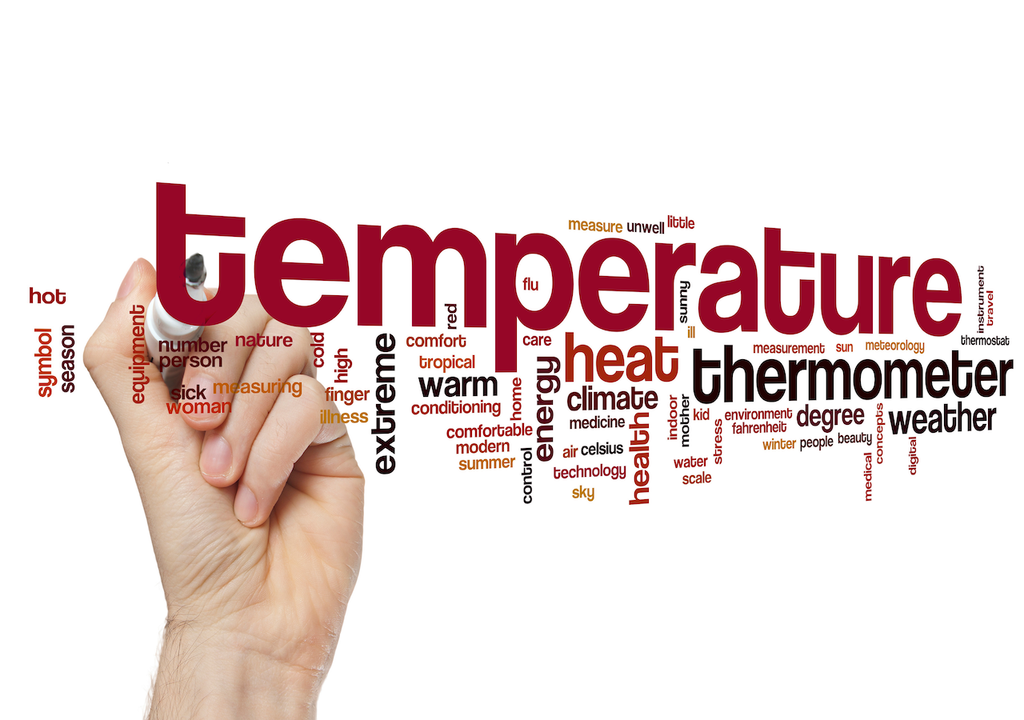 Klimawandel, Temperaturen, Gesundheit, Wirtschaft