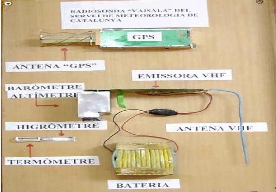 Interior de una sonda