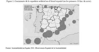 Adaptación a los riesgos climáticos en España. Algunas experiencias 