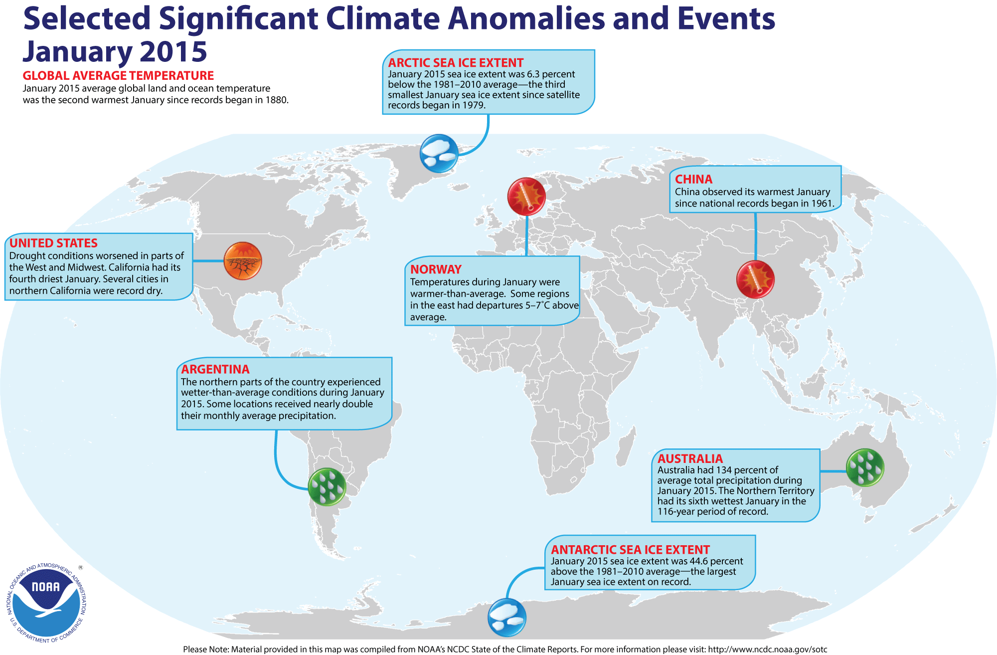 Elementos meteorológicos destacados a nivel global de enero de 2015 en un gráfico