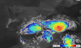 Preguntas y respuestas cortas: la mesoescala