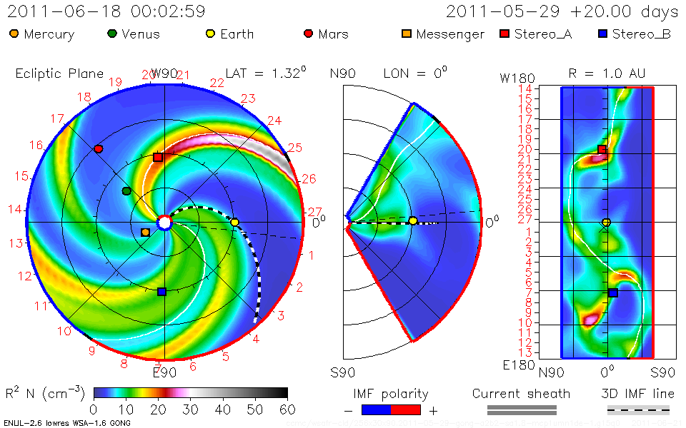 Los analistas del Laboratorio del Tiempo en el Espacio Figura 2. Los analistas del Laboratorio del Tiempo en el Espacio, en el Centro Goddard para Vuelos Espaciales, han creado este modelo tridimensional que predice la trayectoria de una eyección de masa coronal (CME, por su sigla en idioma inglés), la cual se dirigía hacia la Tierra el 21 de junio. Vea cómo la CME pasa alrededor de nuestro planeta.