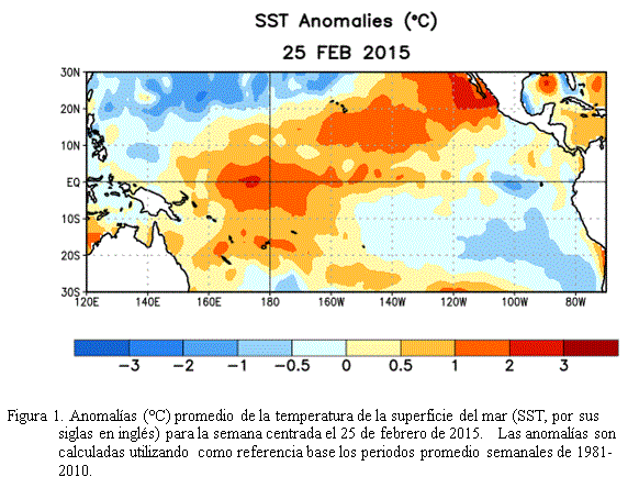 Diagnóstico de El Niño a 5 de marzo
