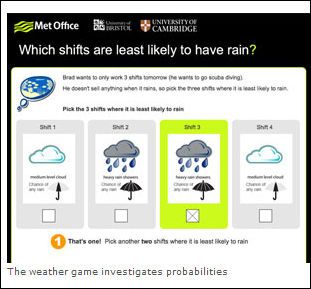 La Met Office lanza un juego del tiempo on-line