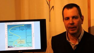 El gradiente térmico vertical