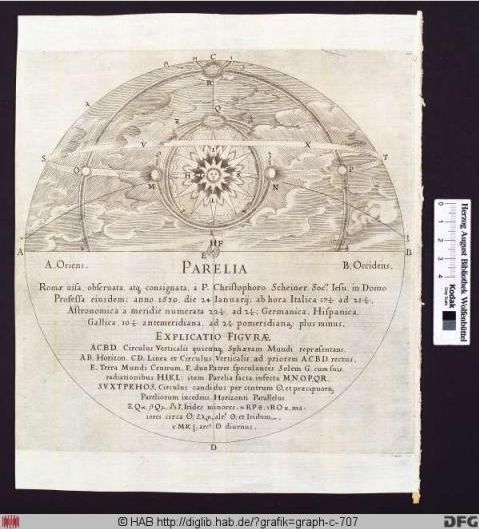 Un dibujo de un diagrama, que se creía perdido, muestra los efectos de un halo espectacular que fue visto en Roma en 1630. Bibliothek Wolfenbüttel: (Grafico. C 707)