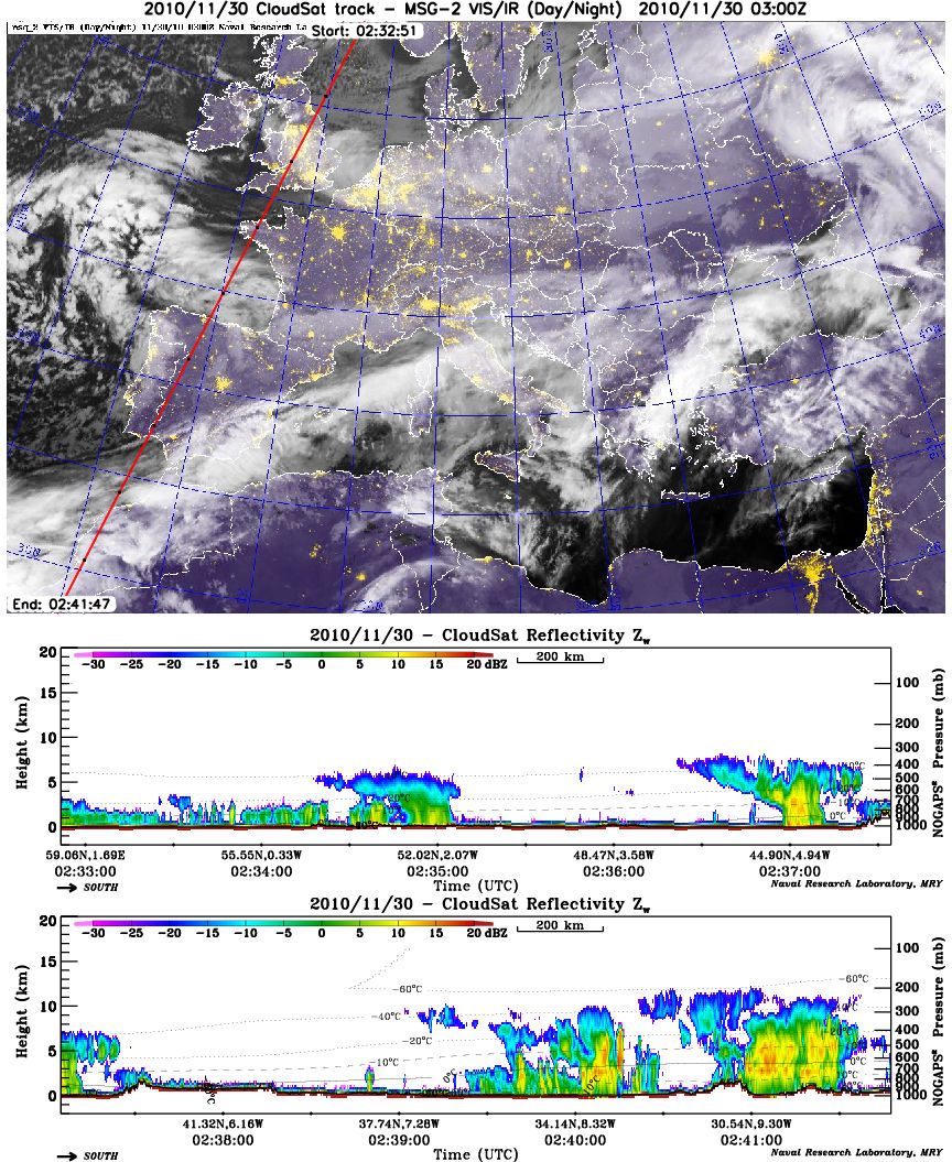 Figura 4 (b) - Detalle del paso de CloudSat sobre la Península Ibérica y otras zonas limítrofes para para el 30 de noviembre de 2010 con ecos de precipitación que llegan al suelo en una amplia zona de su trayectoria. Fuente NEXSAT
