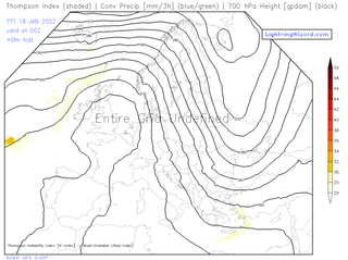 Campos de superficie del HIRLAM-AEMET 0.05º (5Km) de la Península y Baleares