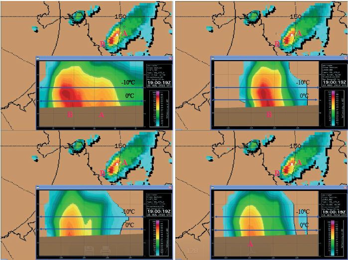 Imágenes del radar de Sevilla mostrando las estructuras horizontales y verticales de la reflectividades de las células convectivas que afectaron a la zona de interés. Fuente: AEMET.