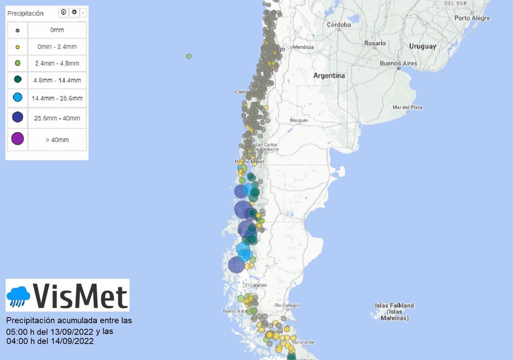 Precipitación acumulada; VisMet; CR2