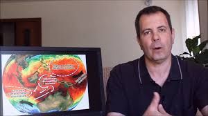 Transferencia de calor oceánico