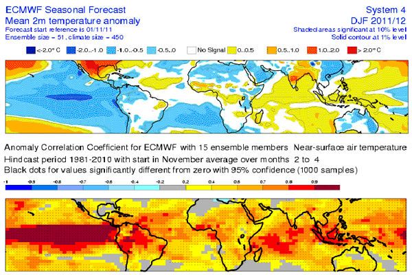 Figura 2. Anomalía de la temperatura a 2 metros de la media del ensemble para DJF 2011/12 Figura 2. Anomalía de la temperatura a 2 metros de la media del ensemble para DJF 2011/12, prevista por el nuevo sistema estacional de pronóstico del ECMWF (el panel superior). El panel de más bajo muestra la habilidad correspondiente del sistema de pronóstico, medida de las pruebas para el período 1981-2010. Otros diagramas incluyendo la información de la probabilidad y más información sobre bondad están disponibles en la web, con una versión pública a las 12Z en el día 15 de cada mes. Fuente: ECMWF/CEPMP