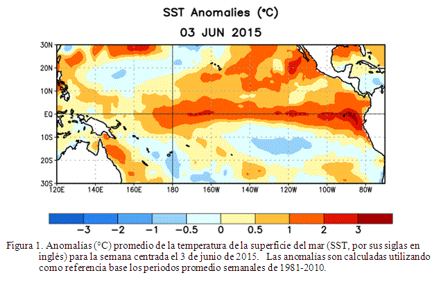El Niño muestra signos de fortalecimiento
