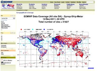 Coberturas de los datos del modelo del CEPMP que se usan en sus análisis