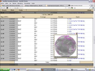 Archivo histórico de imágenes y datos de satélites meteorológicos