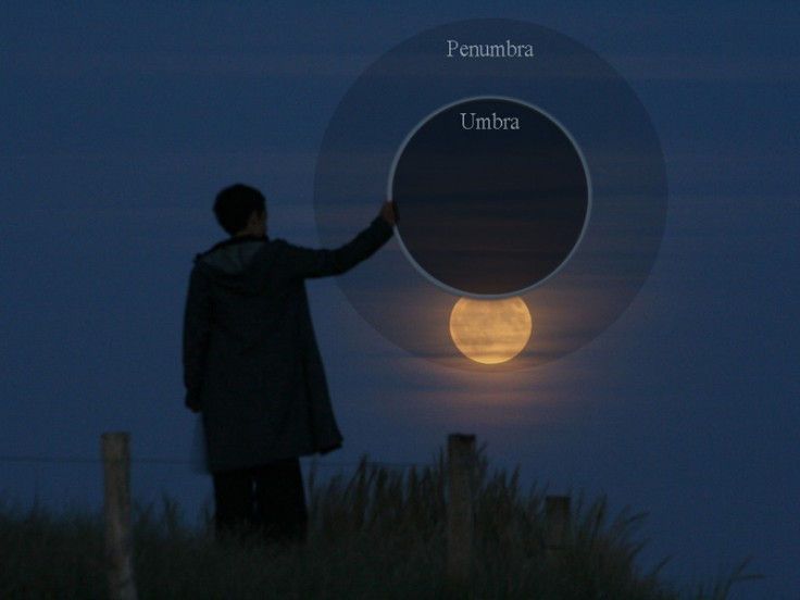 Penumbra y umbría. Fuente APOD.