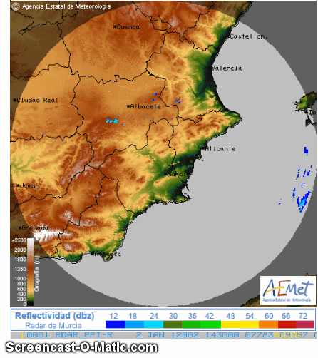 Secuencia de PPIs del radar de Murcia en un día de aire claro.La zona de ecos no meteorológicos se señala convenientemente. Imagen de AEMET.