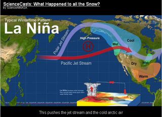 ¿Por qué no nieva este invierno 2011-2012 en España?