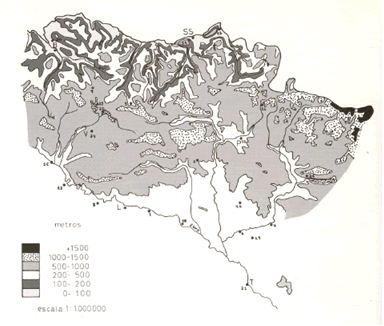 Fuente: E.R.Urrestarazu