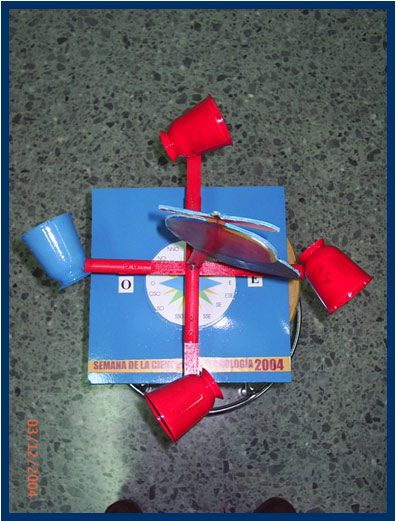 Figura 12.- Anemómetro con rosa de los vientos.