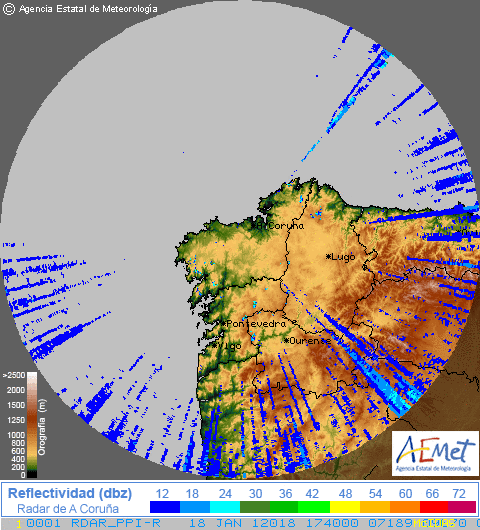 Aumento de las redes inalámbricas y de los ecos anómalos no deseados por el radar